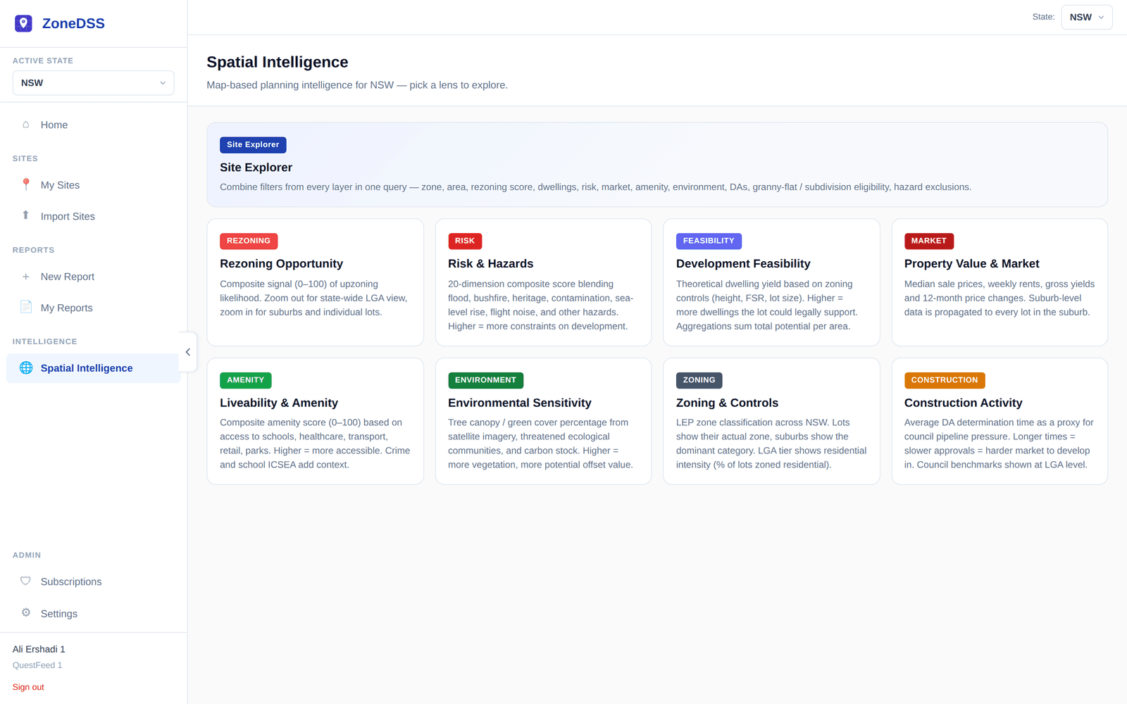 Spatial Intelligence views