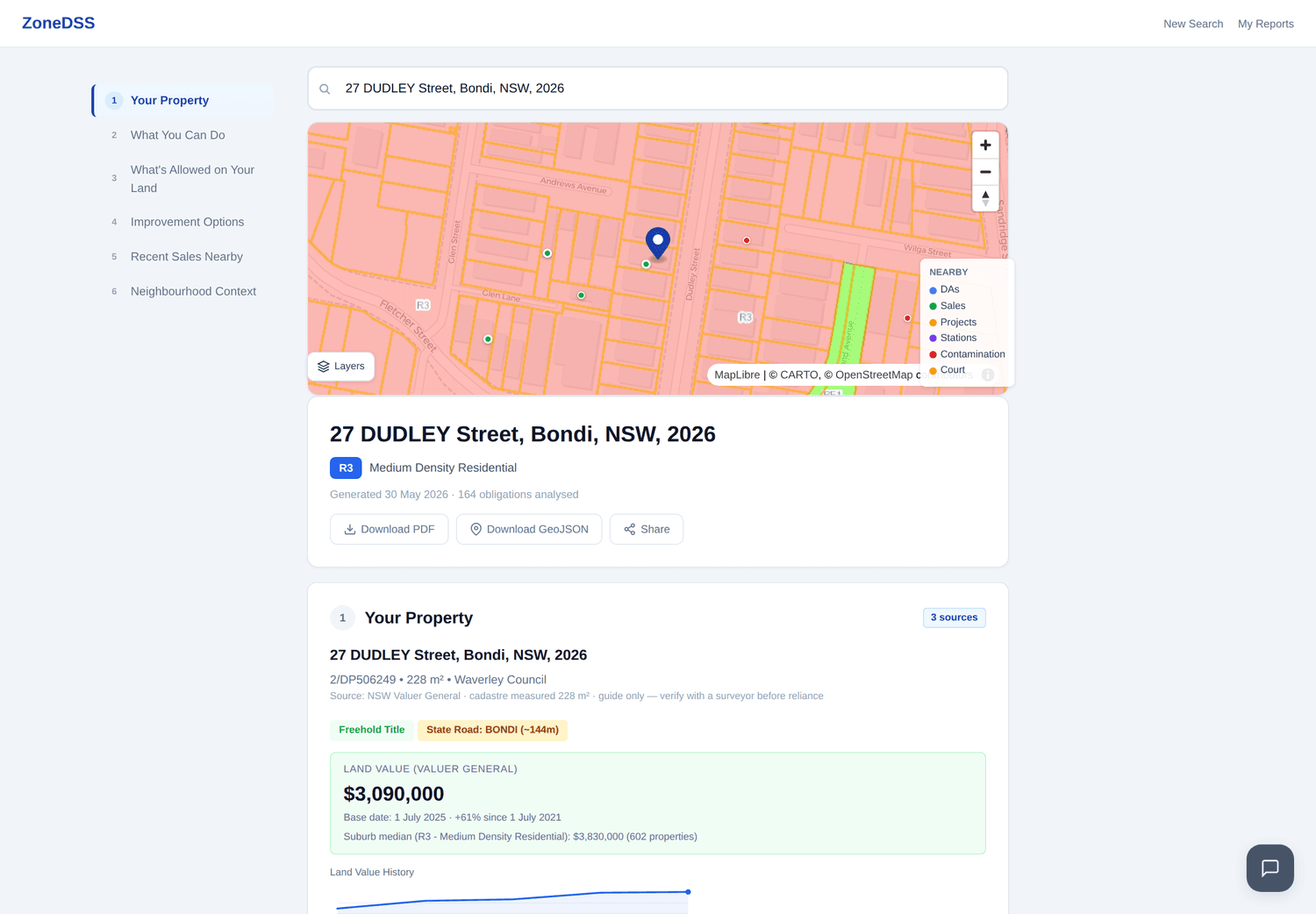 About This Property section